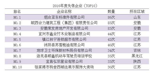 抖圈(中国区)人生就是搏!